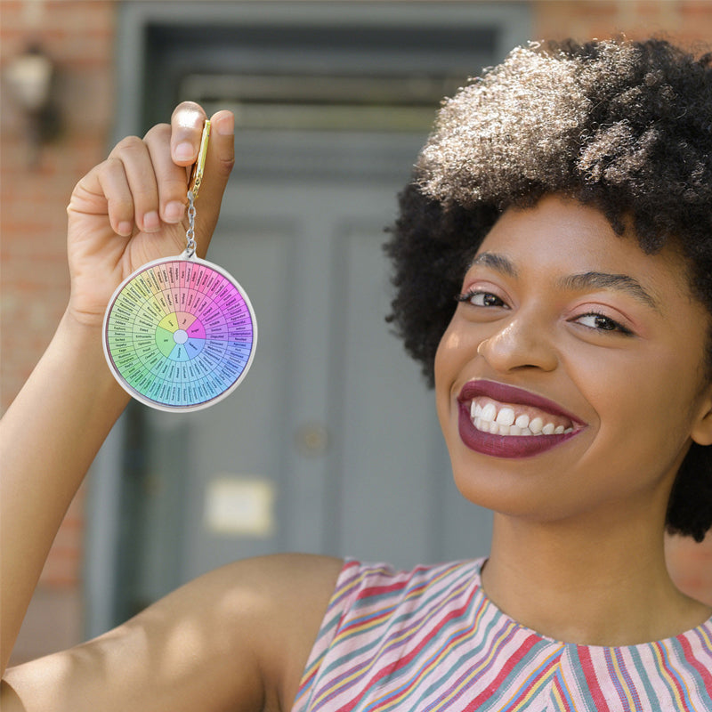 Feeling Round Double-Sided Key Chain